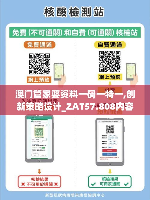 澳门管家婆资料一码一特一,创新策略设计_ZAT57.808内容版