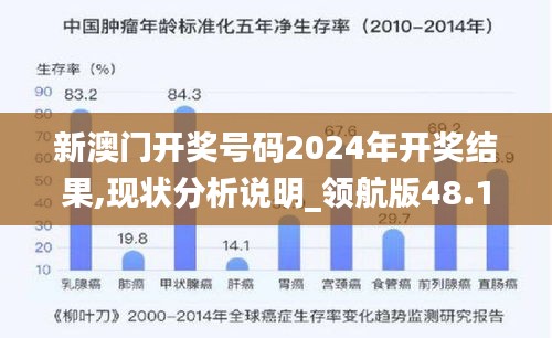 新澳门开奖号码2024年开奖结果,现状分析说明_领航版48.129-7