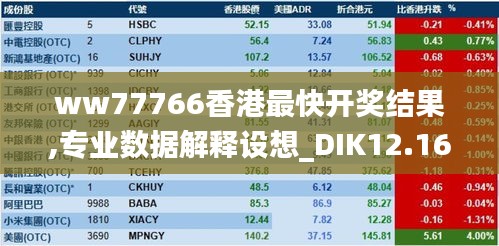 ww77766香港最快开奖结果,专业数据解释设想_DIK12.166极致版