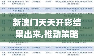 新澳门天天开彩结果出来,推动策略优化_LCW64.440内容创作版