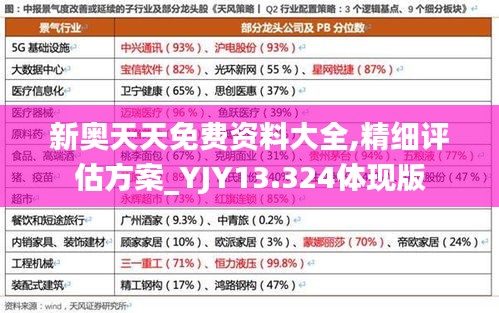 新奥天天免费资料大全,精细评估方案_YJY13.324体现版