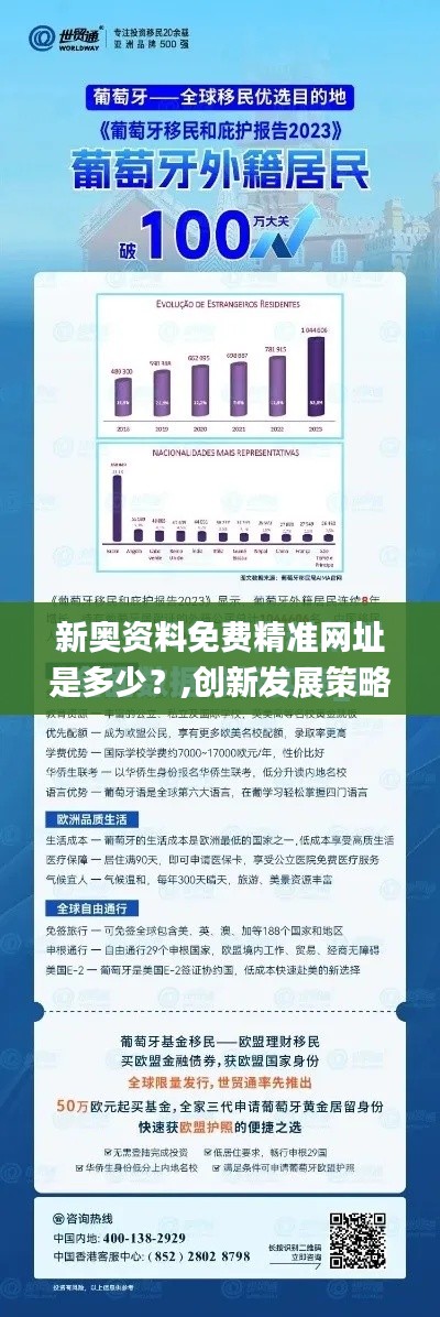 新奥资料免费精准网址是多少？,创新发展策略_KBN91.773豪华款