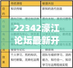 22342濠江论坛最新开奖消息,理论分析解析说明_移动版78.279-5