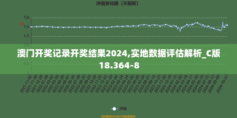 澳门开奖记录开奖结果2024,实地数据评估解析_C版18.364-8