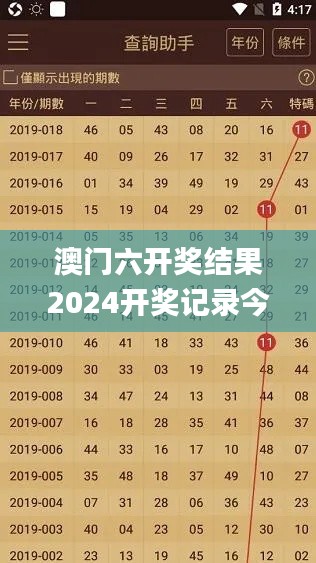 澳门六开奖结果2024开奖记录今晚直播下载,全面解答解释落实_P版93.776-9