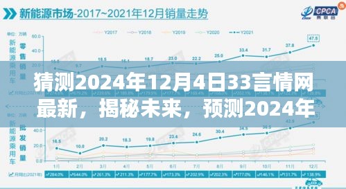 揭秘预测，2024年12月4日33言情网最新动态展望