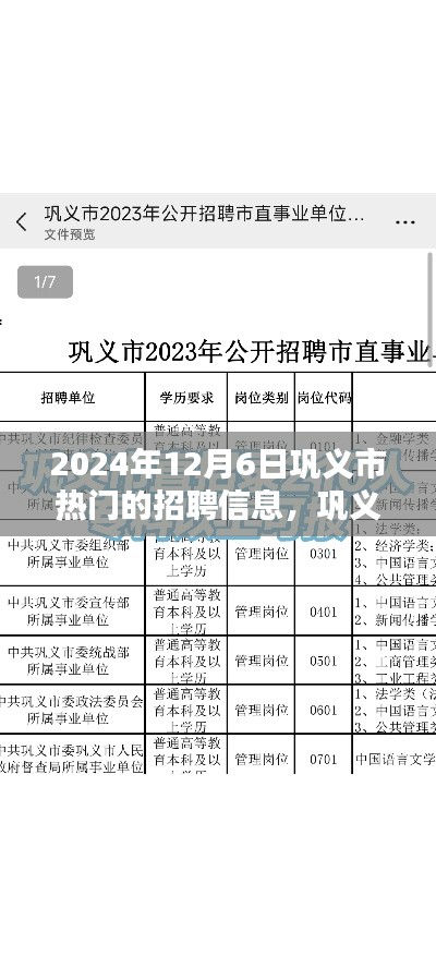 巩义市热门招聘信息解析，2024年12月6日概览