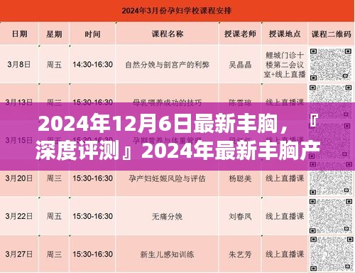 『深度评测』2024年最新丰胸产品介绍及体验报告，丰胸新选择，效果惊人！