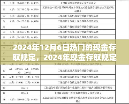 2024年现金存取规定重塑，金融领域的深度变革与热门趋势