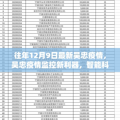 吴忠疫情智能监控新利器引领防控新时代