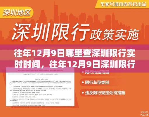 往年12月9日深圳限行实时时间查询及探讨，个人观点分析汇总