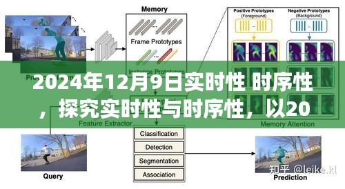 以2024年12月9日为观察点，实时性与时序性的深度探究