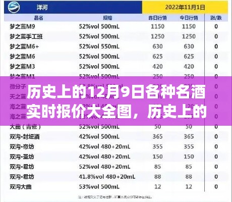 五光十色 第3页