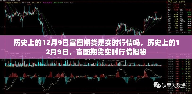 揭秘历史上的12月9日富图期货实时行情内幕