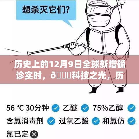 科技之光，历史上的12月9日全球新增确诊实时追踪系统重塑健康防线的新时代利器