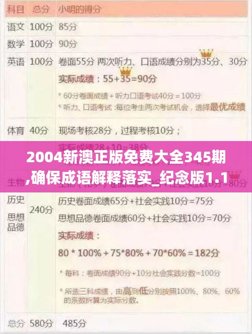 2004新澳正版免费大全345期,确保成语解释落实_纪念版1.173