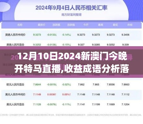 12月10日2024新澳门今晚开特马直播,收益成语分析落实_Device5.773