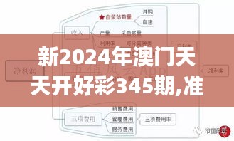 新2024年澳门天天开好彩345期,准确资料解释定义_Executive16.757