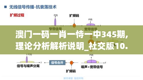 一毫不苟 第4页