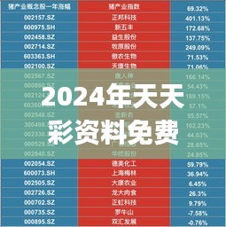 2024年天天彩资料免费大全345期,整体执行讲解_4K1.313