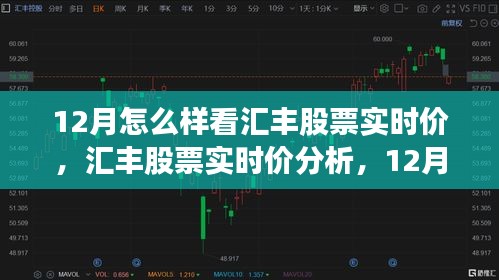 12月汇丰股票实时价观察指南，全面分析与观察策略