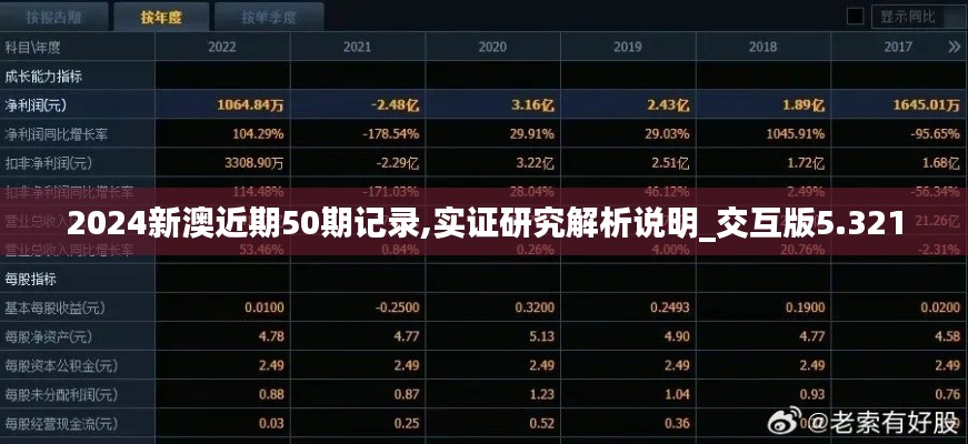 2024新澳近期50期记录,实证研究解析说明_交互版5.321