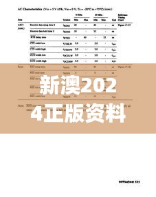 新澳2024正版资料免费公开,精细解析说明_HD9.299