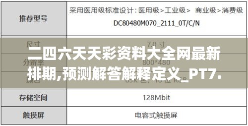 二四六天天彩资料大全网最新排期,预测解答解释定义_PT7.650