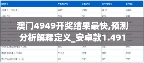 关于我们 第247页