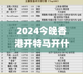 2024今晚香港开特马开什么,状况评估解析说明_终极版6.589