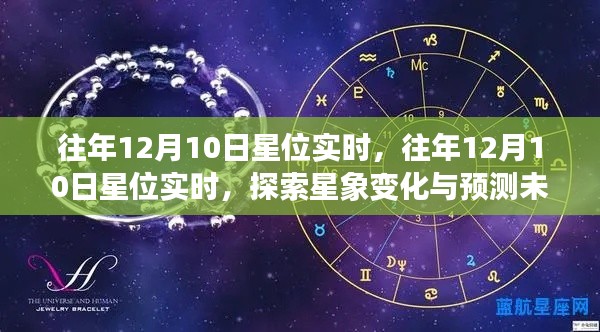 往年12月10日星位实时探索，星象变化与未来趋势预测