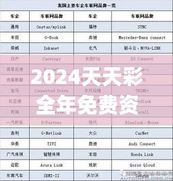 2024天天彩全年免费资料346期,专家分析解释定义_复刻版4.736