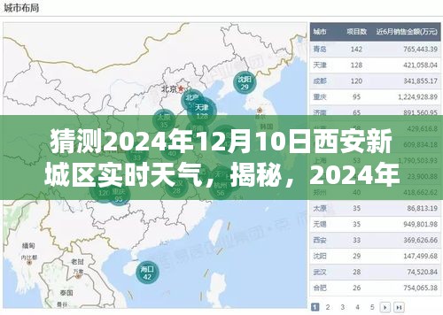 揭秘，2024年12月10日西安新城区的精准天气预报揭晓！