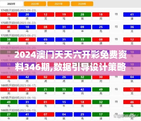 2024澳门天天六开彩免费资料346期,数据引导设计策略_Essential6.310