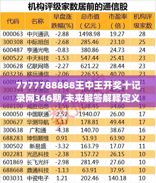 7777788888王中王开奖十记录网346期,未来解答解释定义_DX版13.759