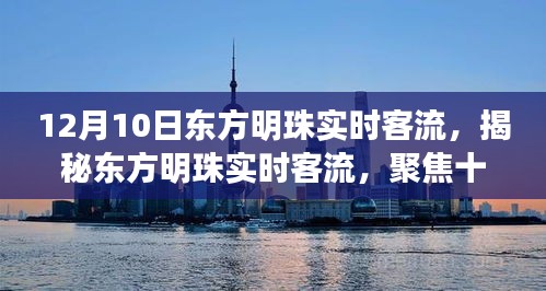 揭秘东方明珠实时客流，聚焦十二月十日人潮涌动盛况