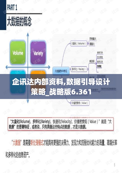 企讯达内部资料,数据引导设计策略_战略版6.361