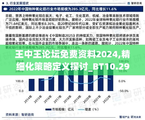 王中王论坛免费资料2024,精细化策略定义探讨_BT10.290