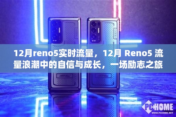 励志之旅，12月Reno5流量浪潮中的自信与成长之路