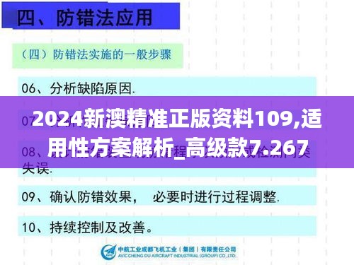 2024新澳精准正版资料109,适用性方案解析_高级款7.267