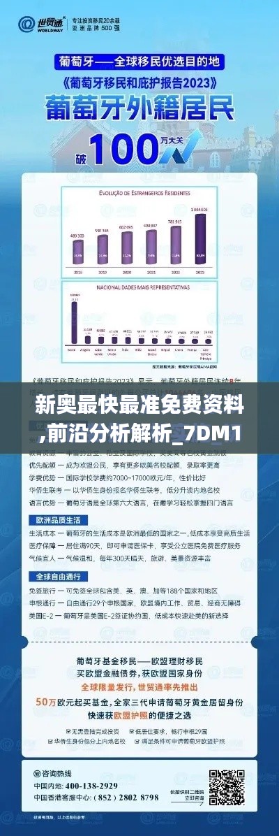 新奥最快最准免费资料,前沿分析解析_7DM12.291