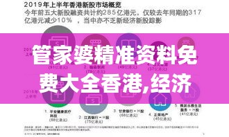 管家婆精准资料免费大全香港,经济方案解析_户外版17.277