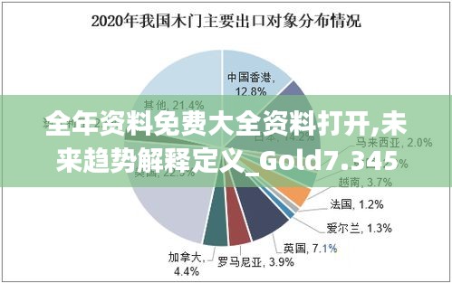 全年资料免费大全资料打开,未来趋势解释定义_Gold7.345