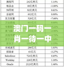 澳门一码一肖一待一中,精细计划化执行_免费版17.294