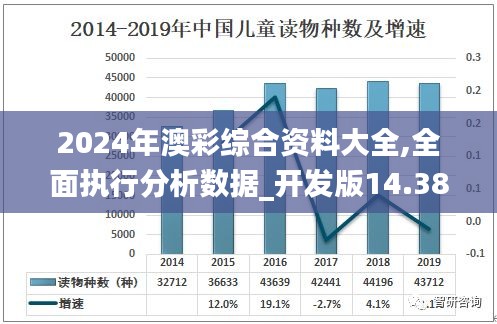 2024年澳彩综合资料大全,全面执行分析数据_开发版14.387