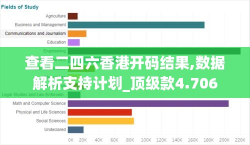 电缆支架 第228页