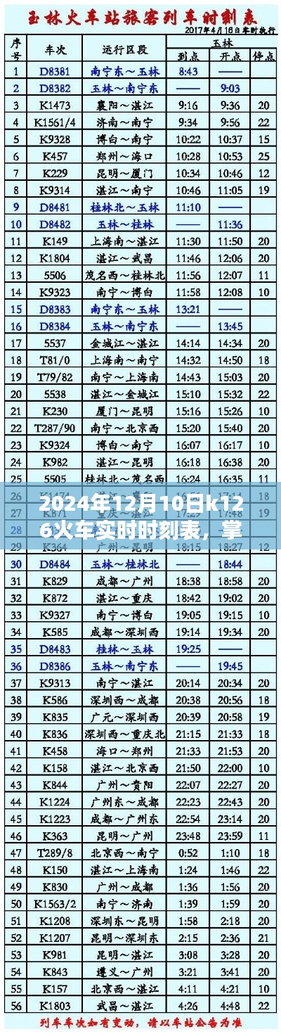 2024年12月10日K126火车实时时刻表详解及查询指南