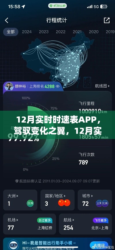 驾驭变化之翼，12月实时时速表APP，开启自信成就之旅