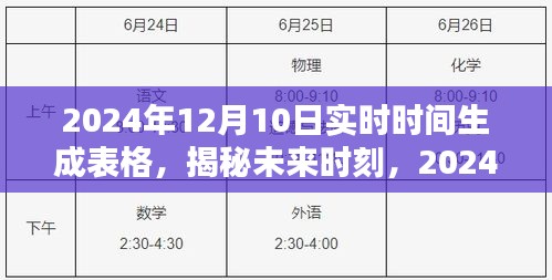 揭秘未来时刻，2024年12月10日实时时间生成表格详解