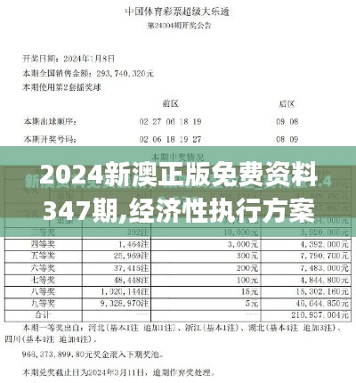 2024新澳正版免费资料347期,经济性执行方案剖析_娱乐版5.329